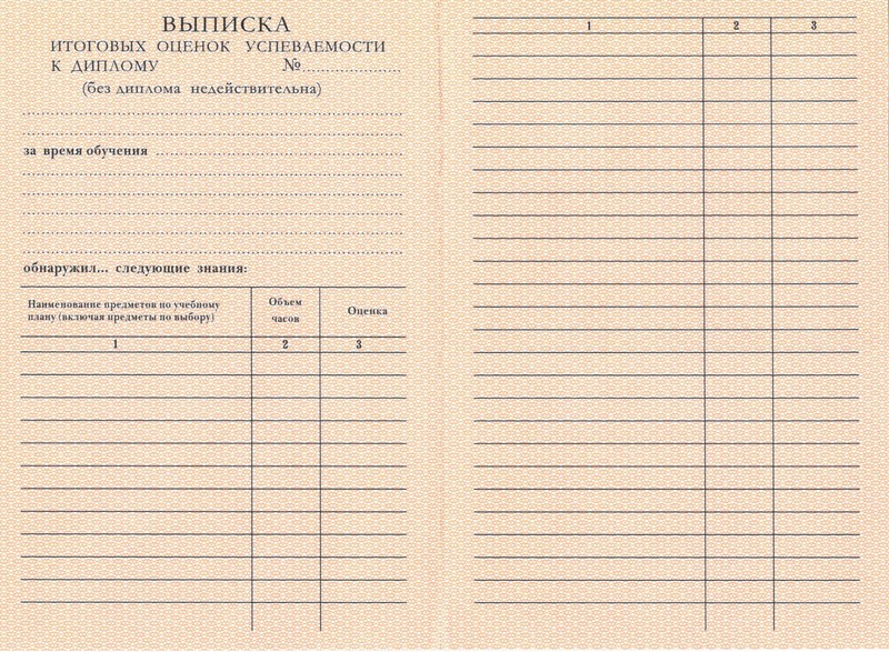 Купить Диплом о начальном образовании 1995-2006 годов в Тюмени